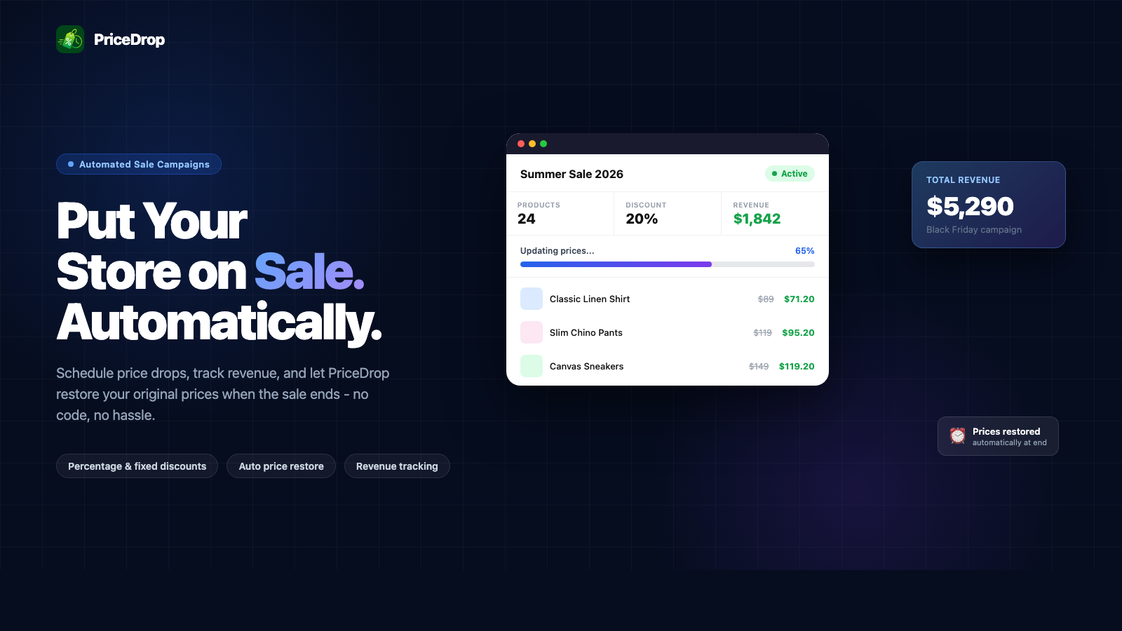 Pricedrop campaign management dashboard